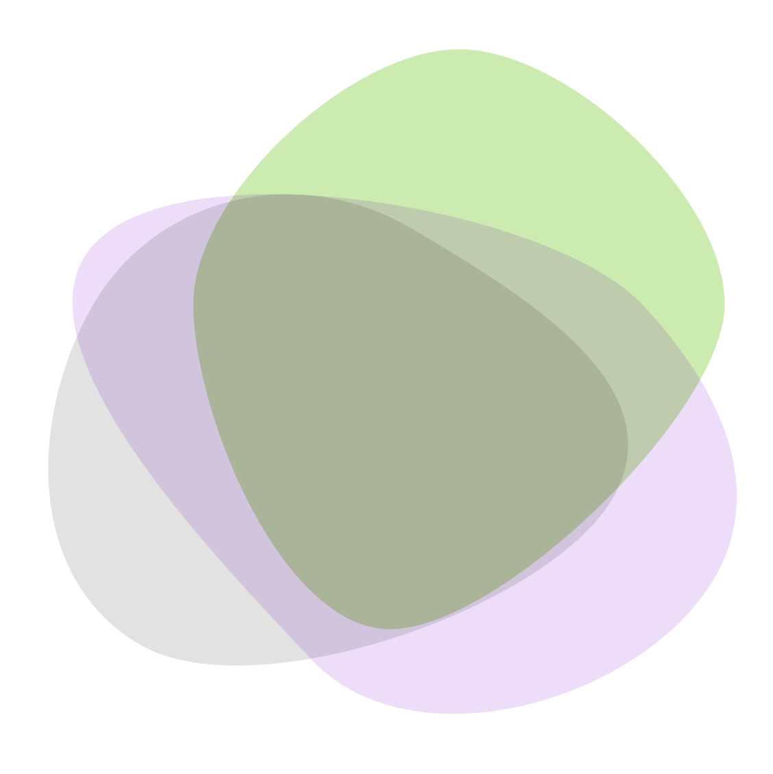 Lilly Together™ logo