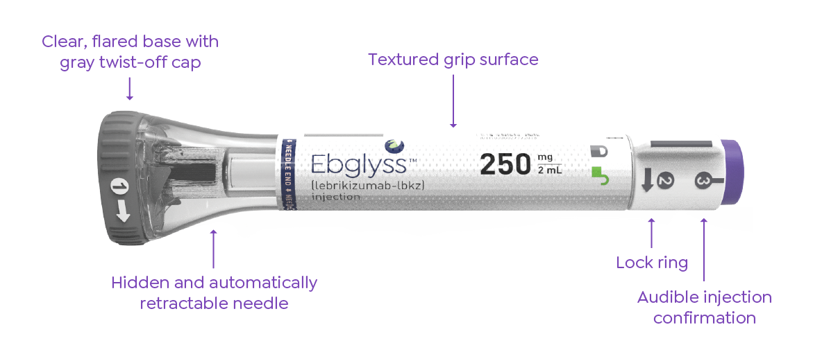 EBGYLSS Prefilled Pen device